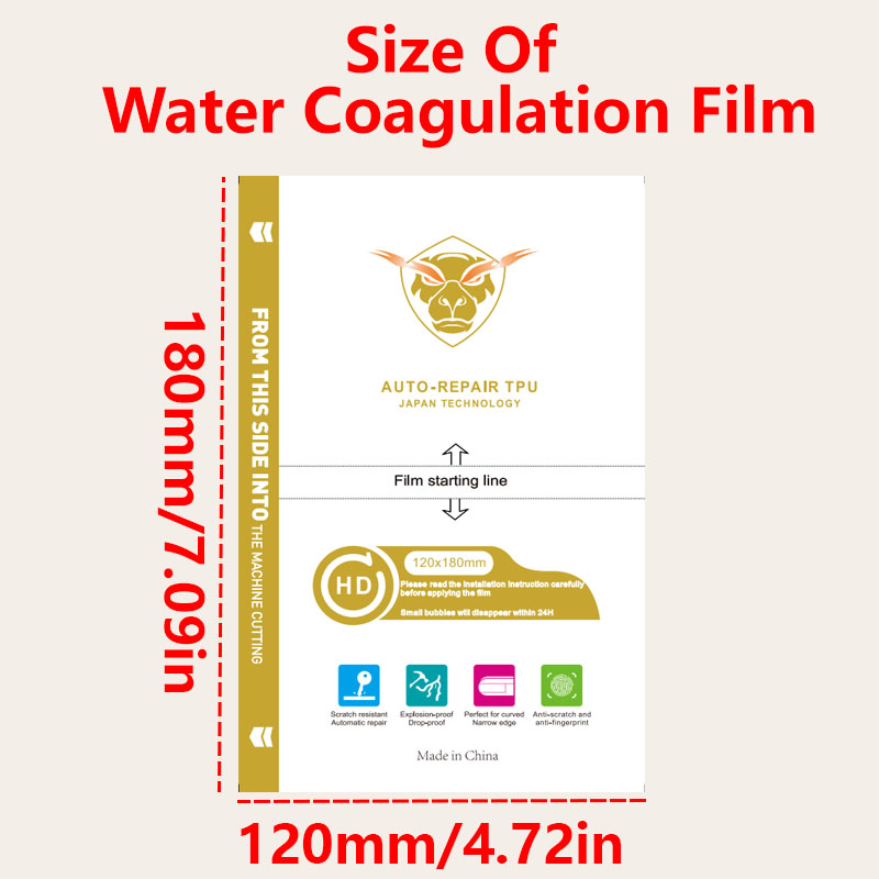 50PCS HD MATTE Privacy Frosted – Flexible Tpu Film recenzja i cena