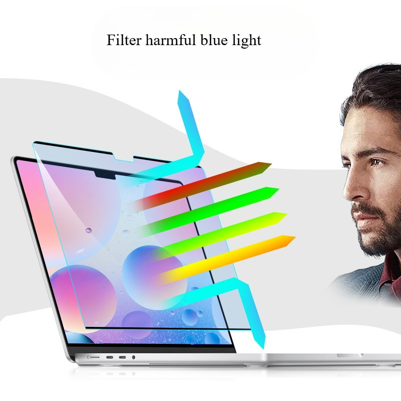 Anti-blue light Magnetic Scree – Matte Anti Glare Screen recenzja i cena