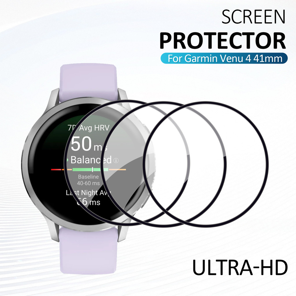 4PCS HD Screen Protectors Film – Smartwatch Screen Film recenzja i cena