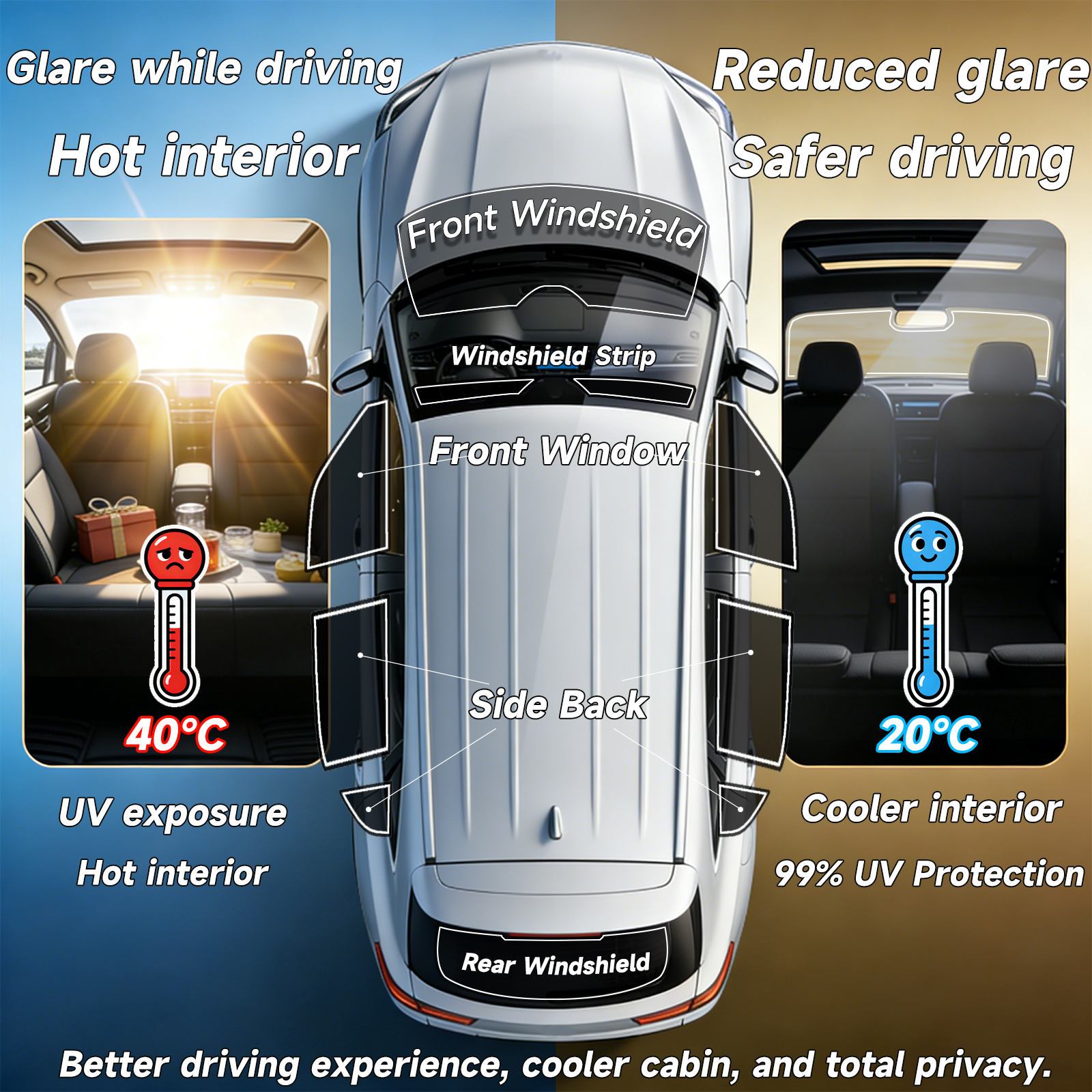 Precut Window Tint Car for Toy – Privacy Screen Protector recenzja i cena