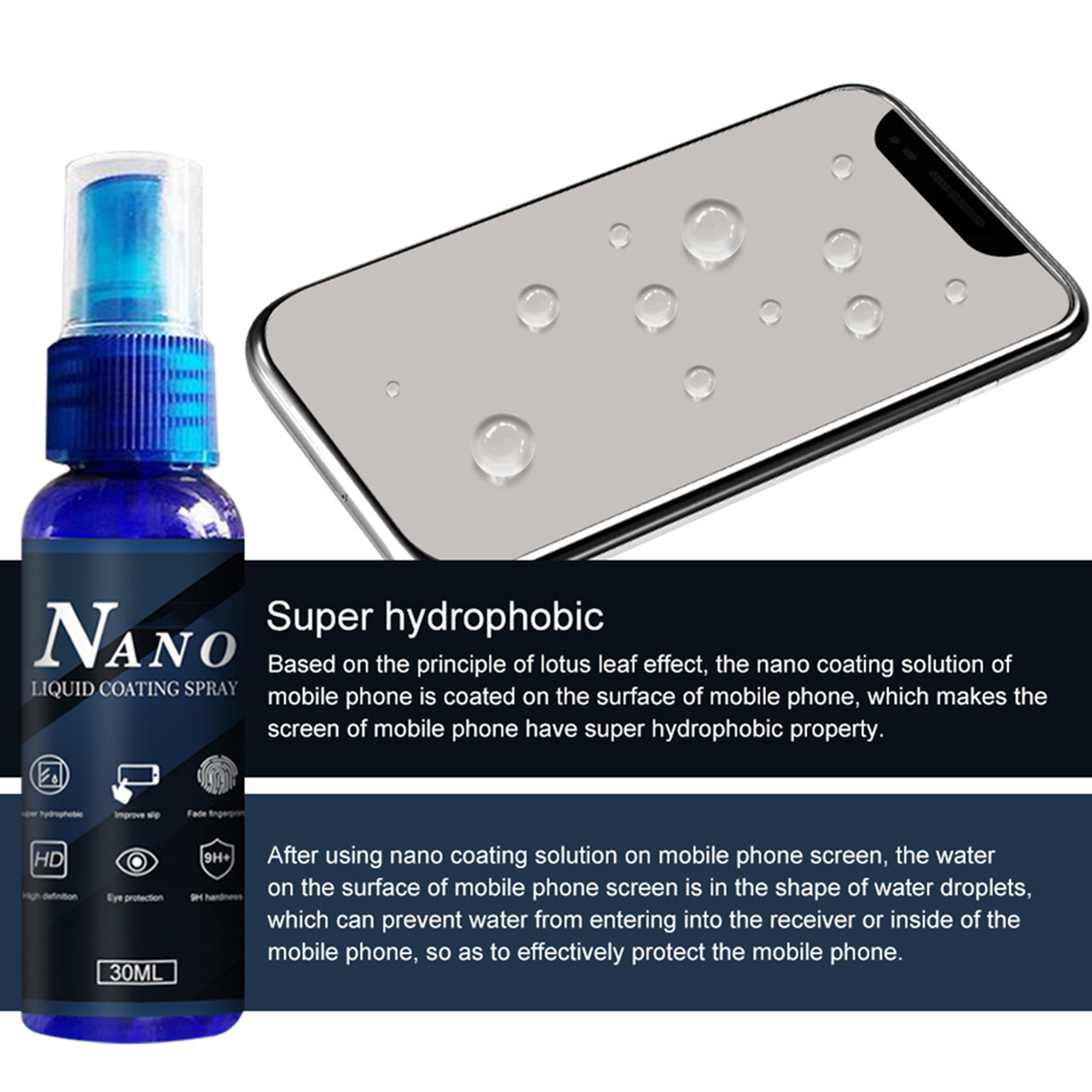 Nano  Screen Protector Fade Fi – Oleophobic Coating Spray recenzja i cena