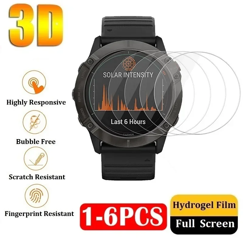 Protective Hydrogel Film on Ga – Hydrogel Screen Protector recenzja i cena