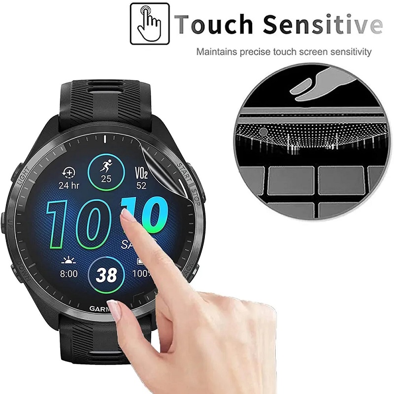 1-5Pcs Hydrogel Film For Garmi – Hydrogel Screen Protector recenzja i cena
