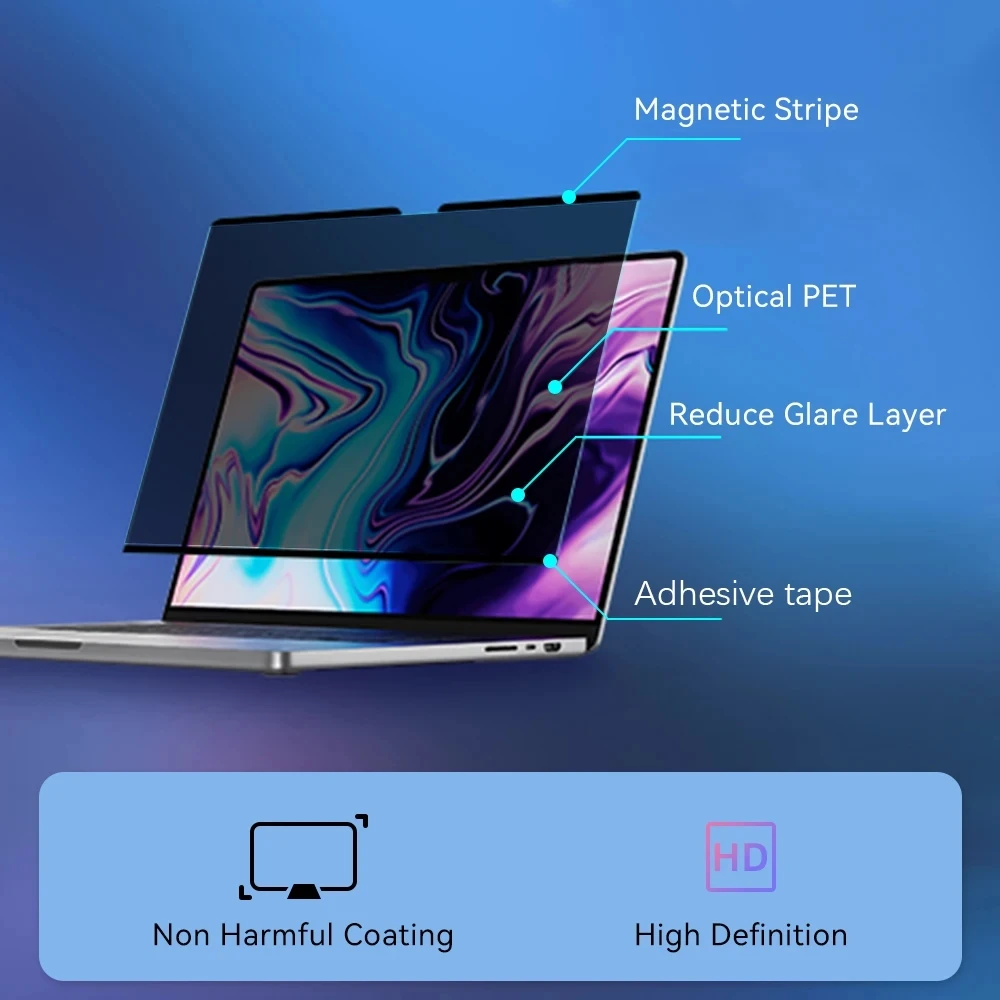 Anti-Peeping Magnetic Screen P – Privacy Filter 2Pack recenzja i cena