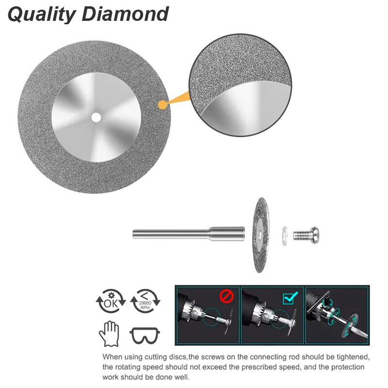 Diamond Blade Cut Off Disc Whe – Screen Protector Cutter recenzja i cena