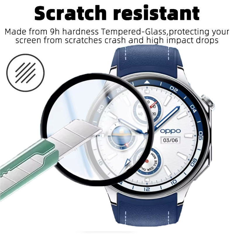 Screen Protector For OPPO Watc – Smartwatch Screen Film recenzja i cena