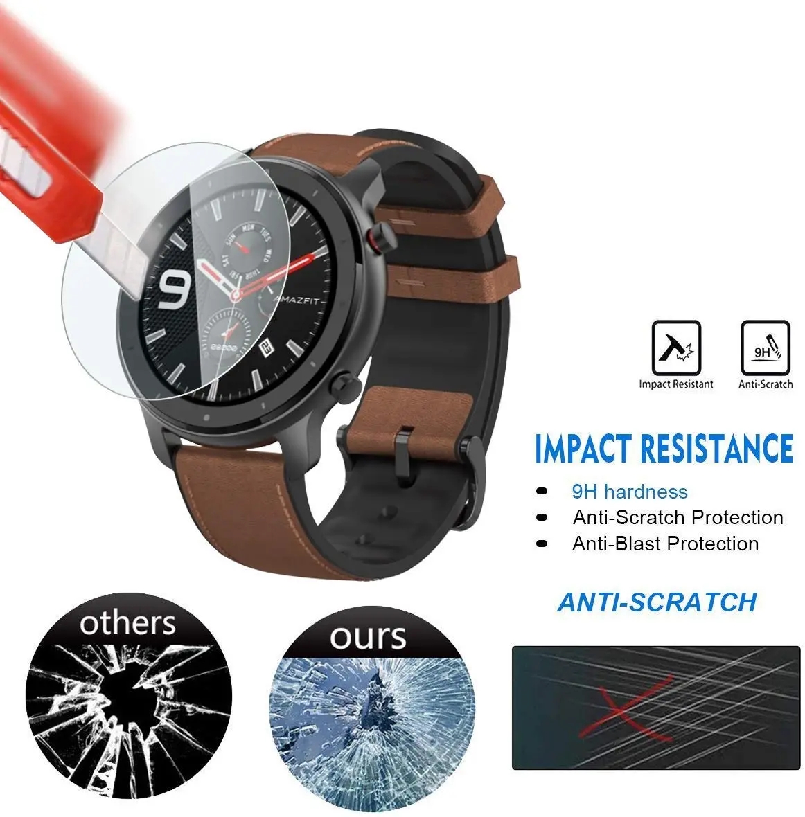 9H Tempered Glass Film For Ama – Smartwatch Screen Film recenzja i cena